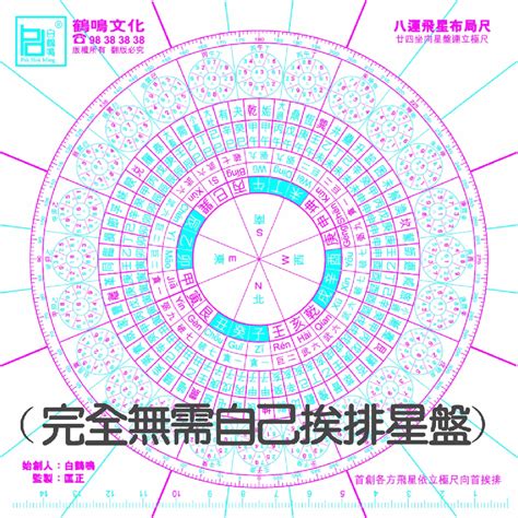 玄空風水排盤軟體|玄空飛星排盤，玄空飛星在線排盤，九宮飛星排盤，玄空飛星風水。